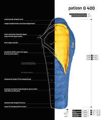 G400 - Poseidon / Golden Yellow; Patizon